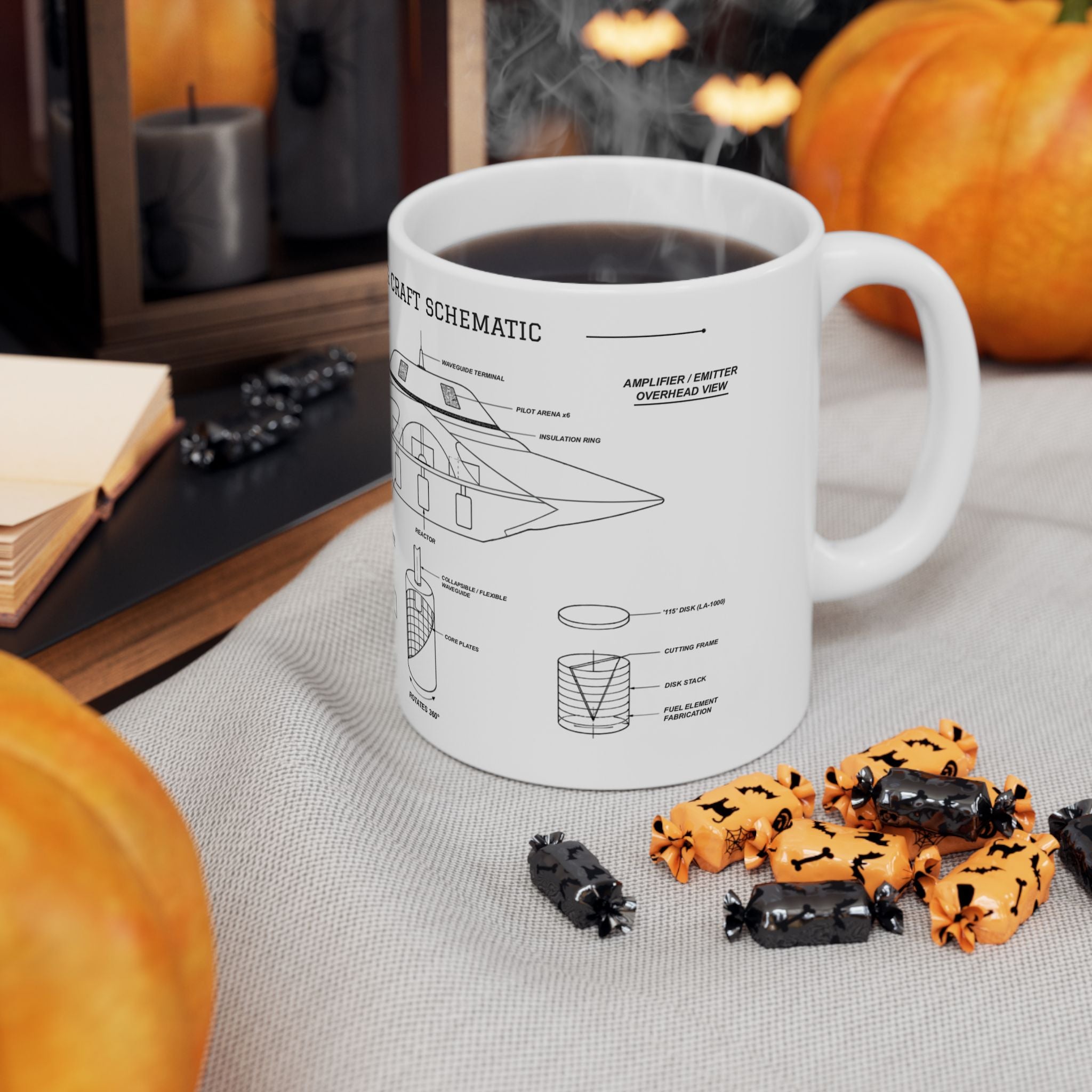 Sport Model Schematic Ceramic Mug — 11oz